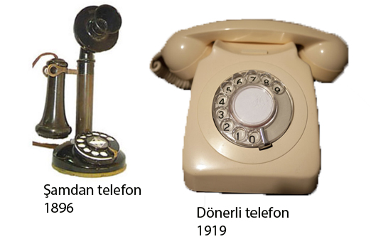 telefonun tarihçesi